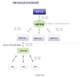 ��ͨ�˿�����������Ƶ���Ĳ���Ҫ������̰��12��1��ǰ����...